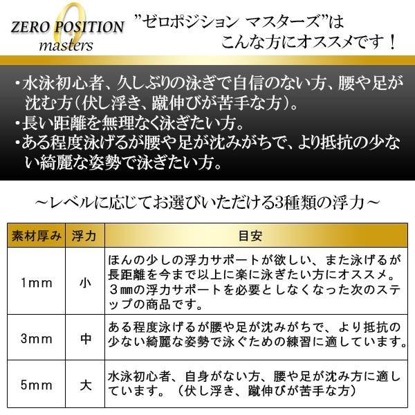 ZERO POSITION ゼロポジション マスターズ 厚さ3mm(スイミング