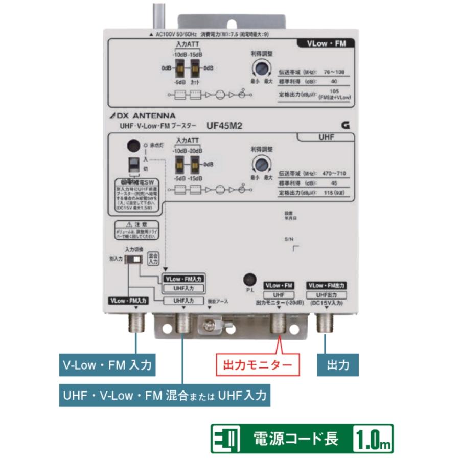 DXアンテナ 共同受信用 UHF・FMブースター 45dB型 UF45M2 : セイコー