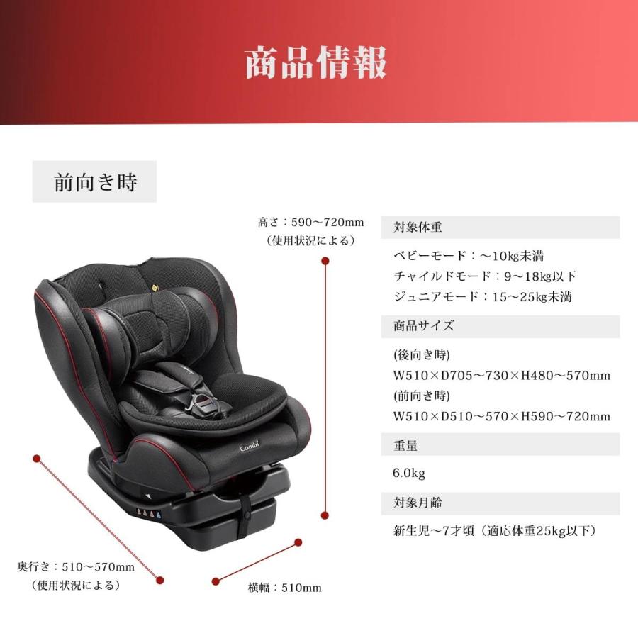 Combi（コンビ） チャイルドシート ウィゴーロングムーバー IJ エッグ