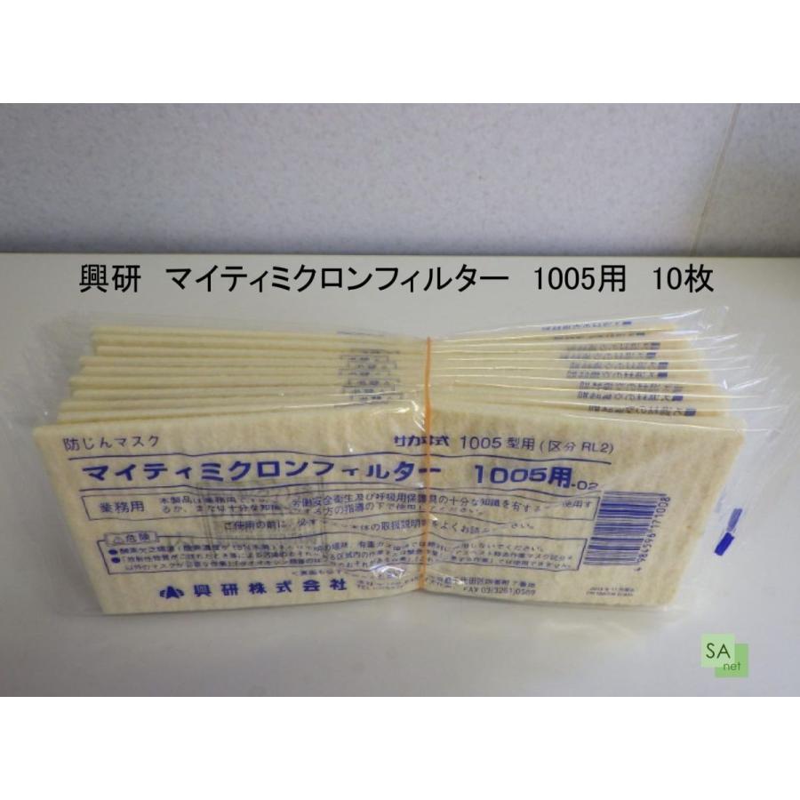 興研 マイティミクロンフィルター 二箱 【公式通販】