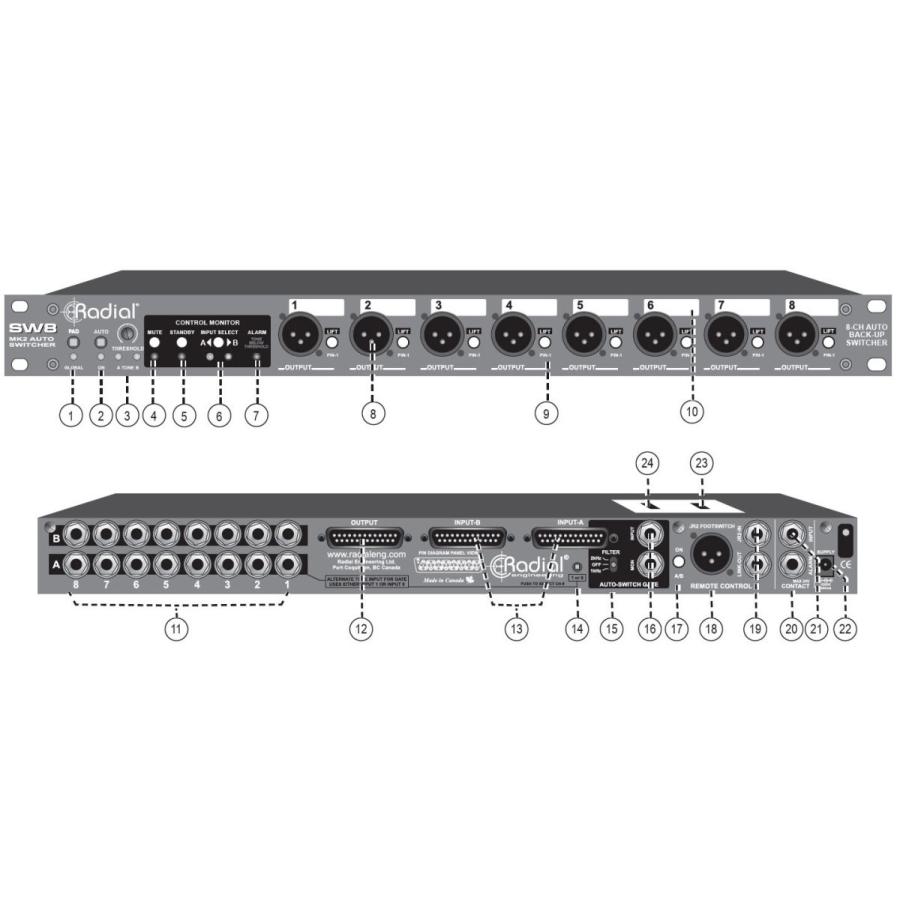 美品】Radial SW8 MK2/UltraLite mk5 2台 Amazon | Radial ラジアル