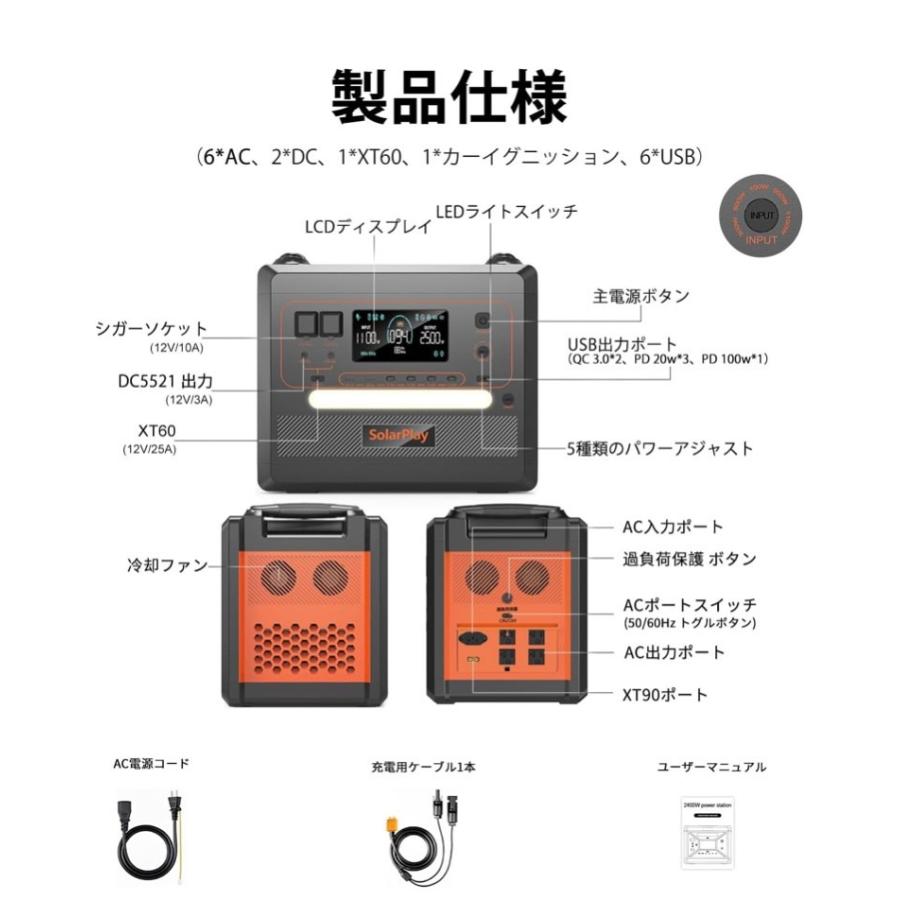 SolarPlay 2500W ポータブル電源 大容量 2300Wh/720000mAh リン酸鉄