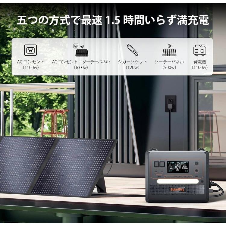 SolarPlay 2500W ポータブル電源 大容量 2300Wh/720000mAh リン酸鉄