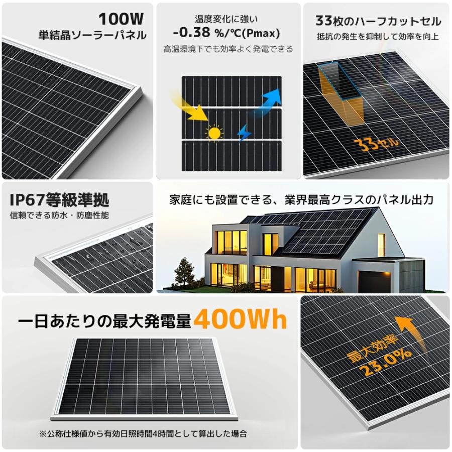 100W ソーラーパネル 太陽光パネル 単結晶ソーラーパネル 太陽光