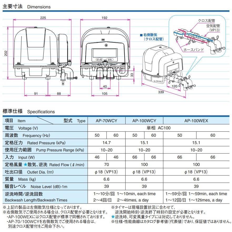 安永エアポンプ 安永 浄化槽ブロアー 100L エアーポンプ クロス配管付