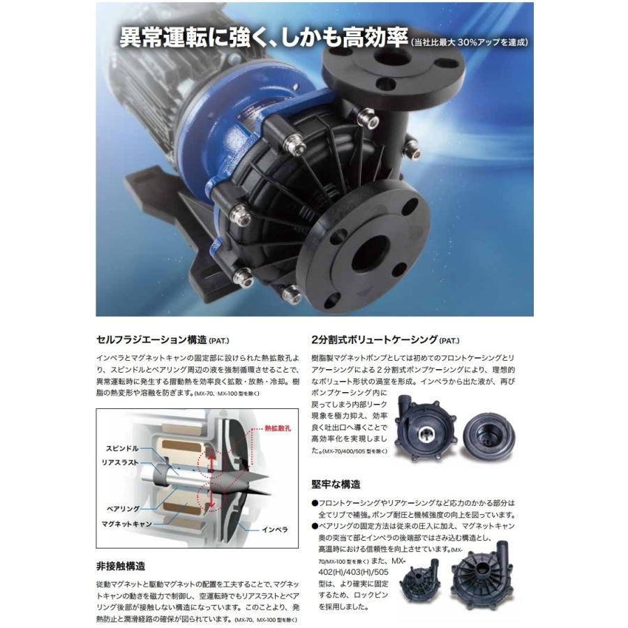 イワキポンプ マグネットポンプ MX-100VV/MX-100V-32/MX-100VM-32