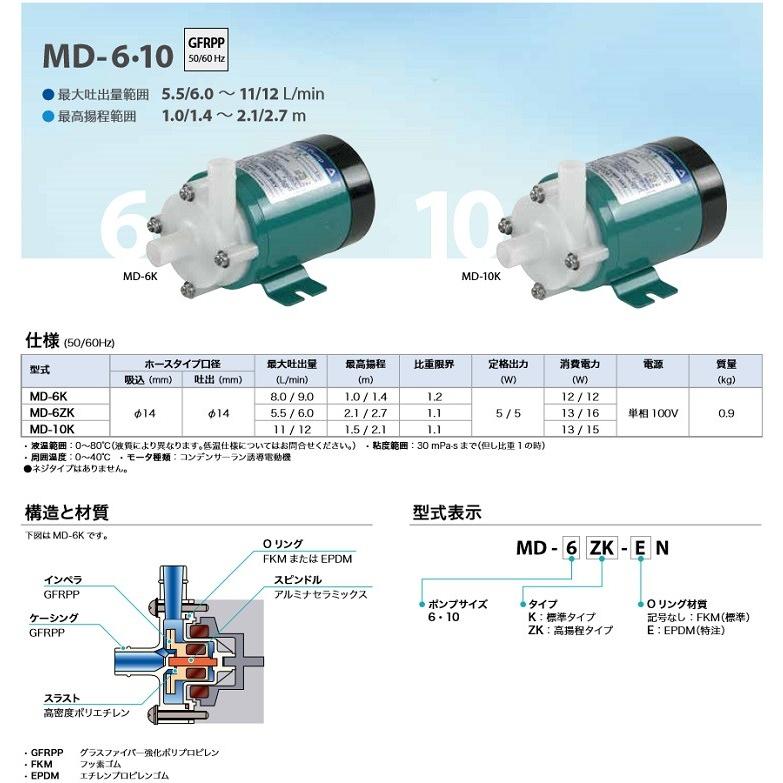 イワキポンプ マグネットポンプ MD-10K-N ケミカル 海水用 循環ポンプ