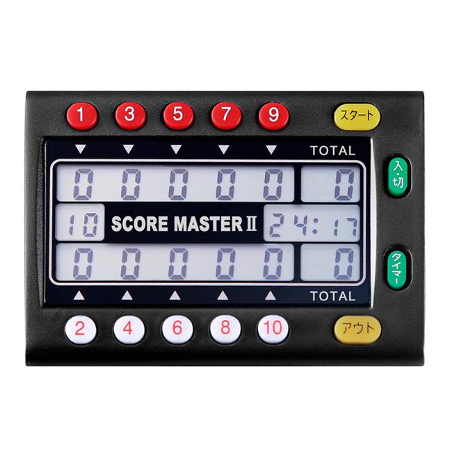 NICHIYO ニチヨー ボールボードゲーム NICHIYO ニチヨー ボールボード