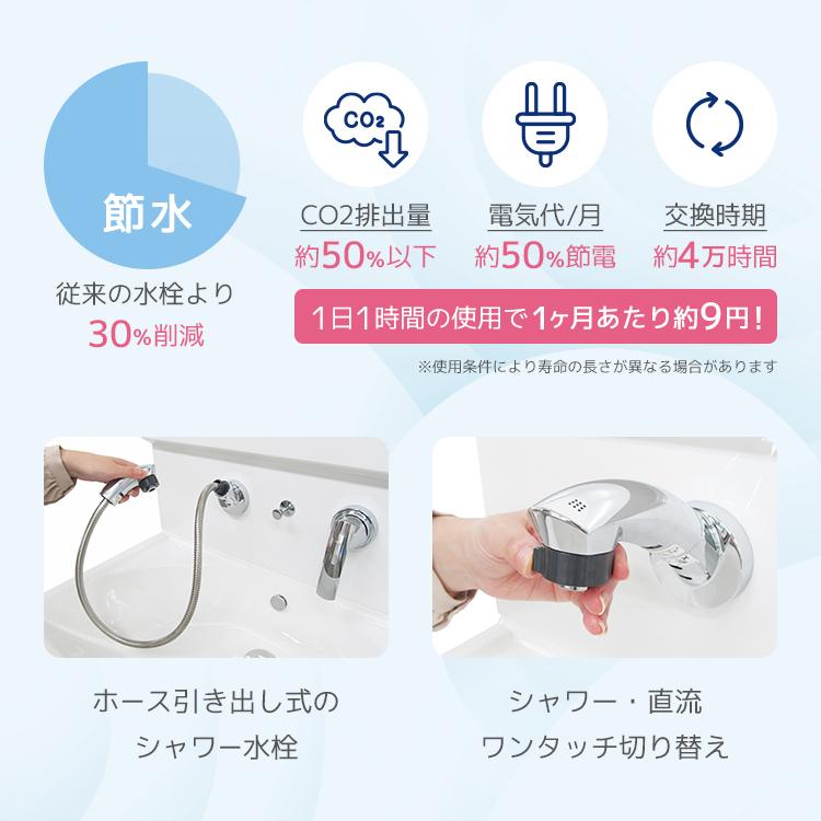 アサヒ衛陶 【公式店】洗面台 750幅 2枚扉 三面鏡 シャワー水栓 壁付き