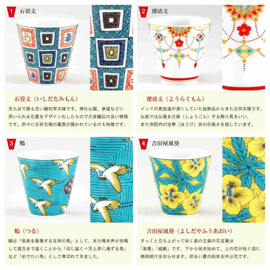 九谷焼 青郊窯 大人気 縁起ちょこコレクション -吉祥- 径5.5×高5.3cm