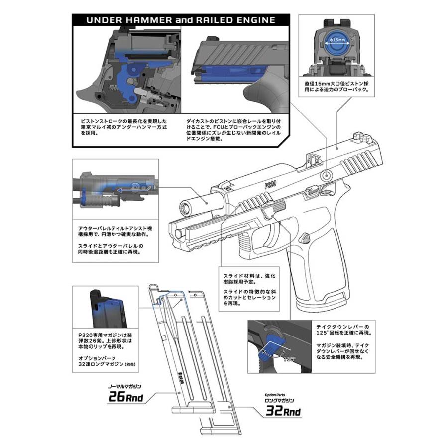 TOKYO MARUI（東京マルイ） ガスブローバック P320 フルサイズ