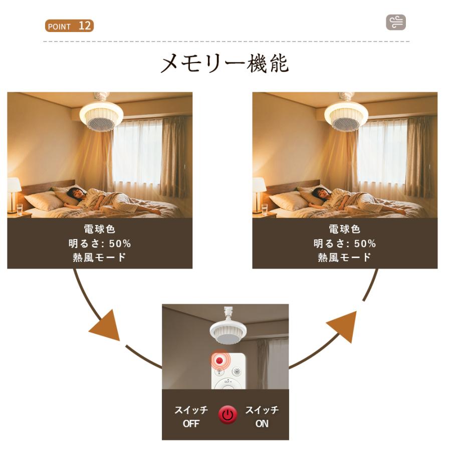 一台三役.特許取得】720w2000lm 天井ファンヒーターライト 小型脱衣所