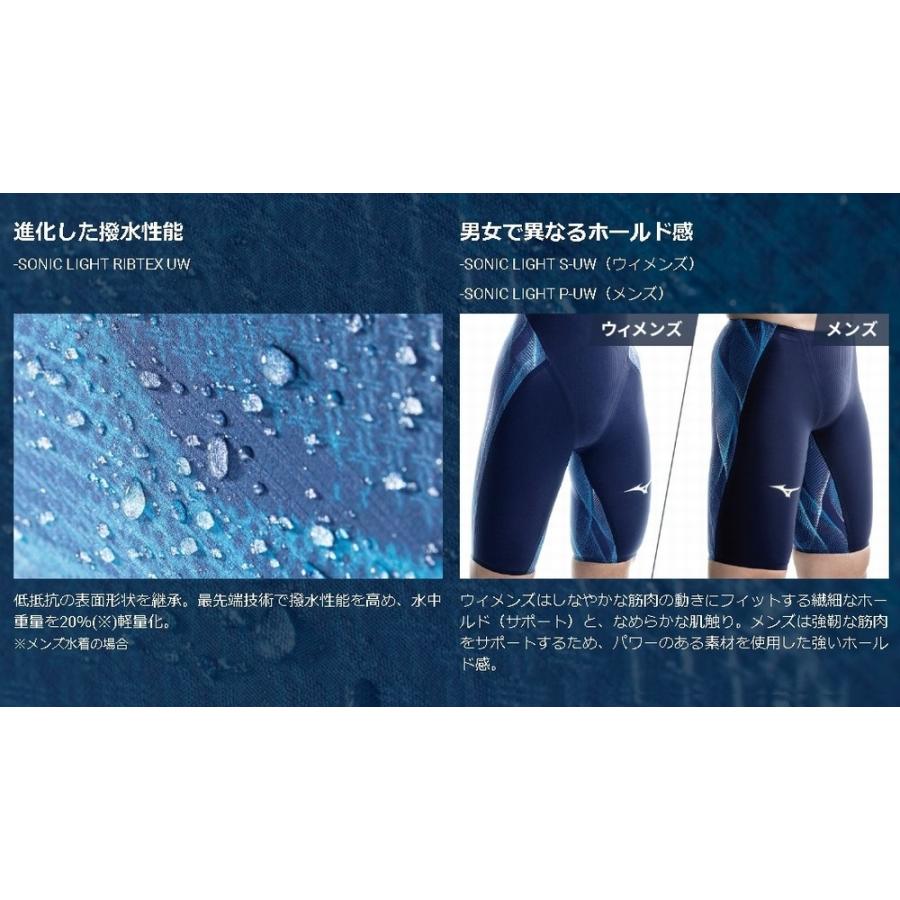 MIZUNO（ミズノ） ハーフスパッツ GX・SONIC V MR (FINA承認ラベル付