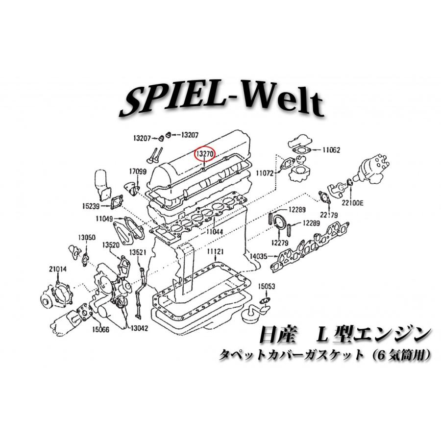 ◇ 日産旧車 L型エンジン用 タペットカバーガスケット ◇【日産純正