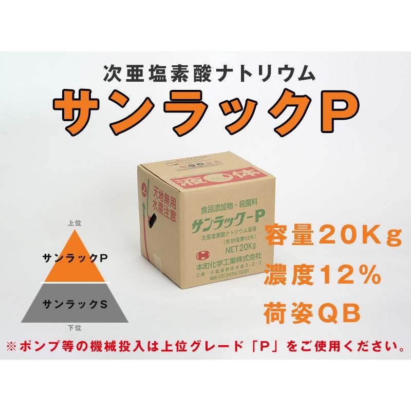 次亜塩素酸ナトリウム サンラックP 20Kg 12% QB 鳥インフルエンザ