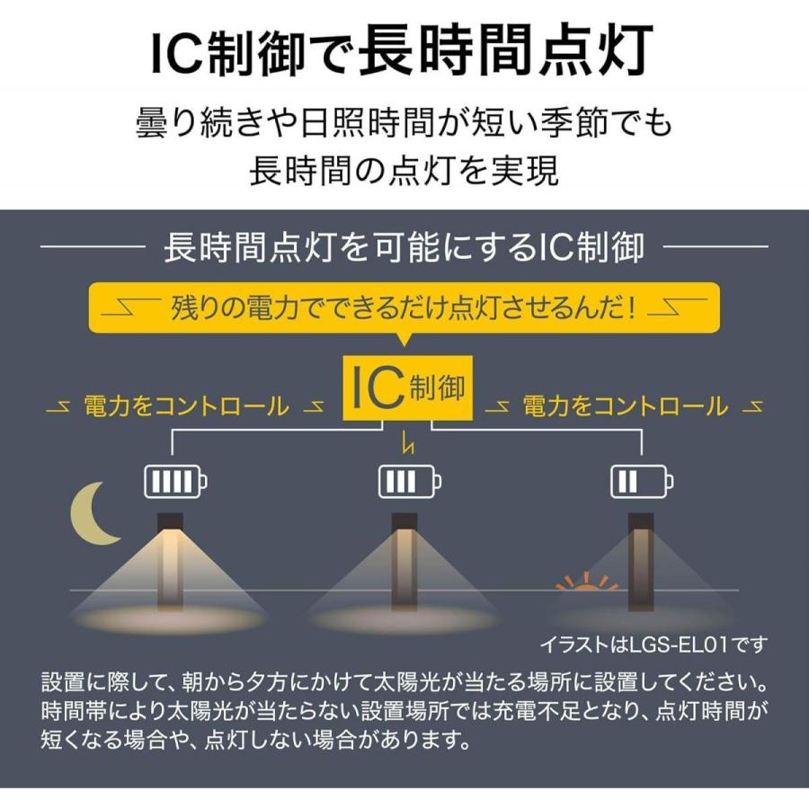 タカショー ExLights ソーラー セキュリティーライト LGS-EL07 人感