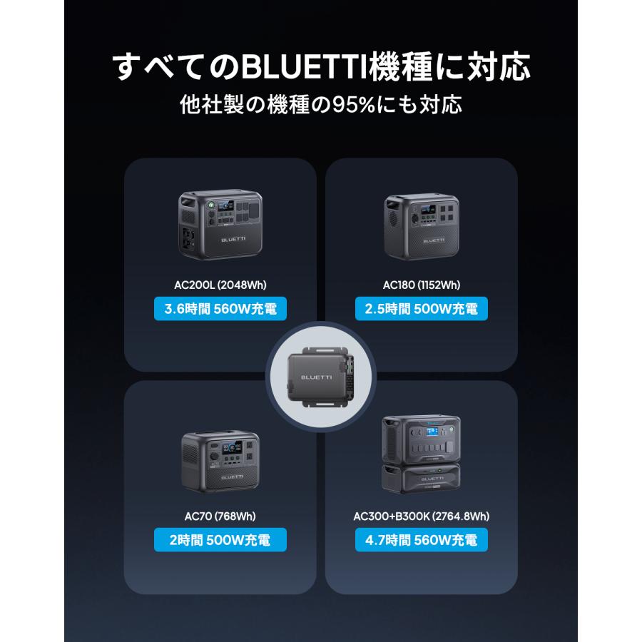 BLUETTI BLUETTI Charger 1 走行充電器 560W オルタネーターDC充電器