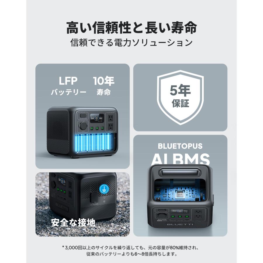 BLUETTI ポータブル電源 AC50B 448Wh/700W 小型軽量 家庭用 5年保証