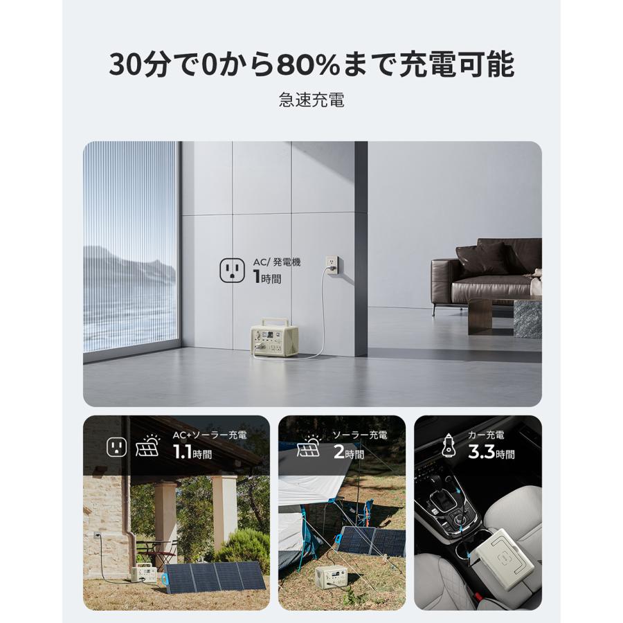 BLUETTI ポータブル電源 EB3A ベージュ 268Wh/600W 軽量 小型 蓄電池