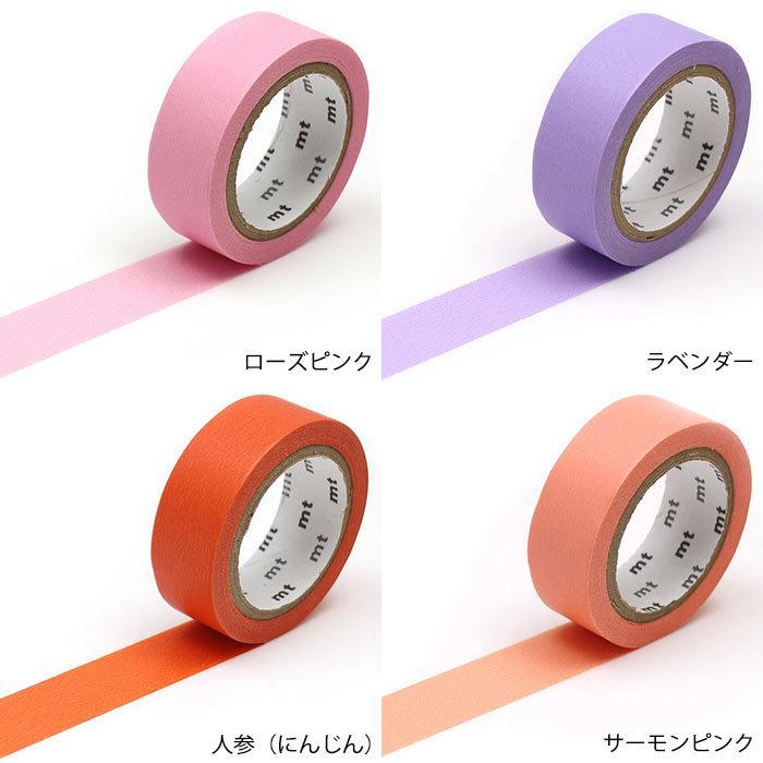 レア】マスキングテープ (新品&中古) kopandapanda 作家さん ①