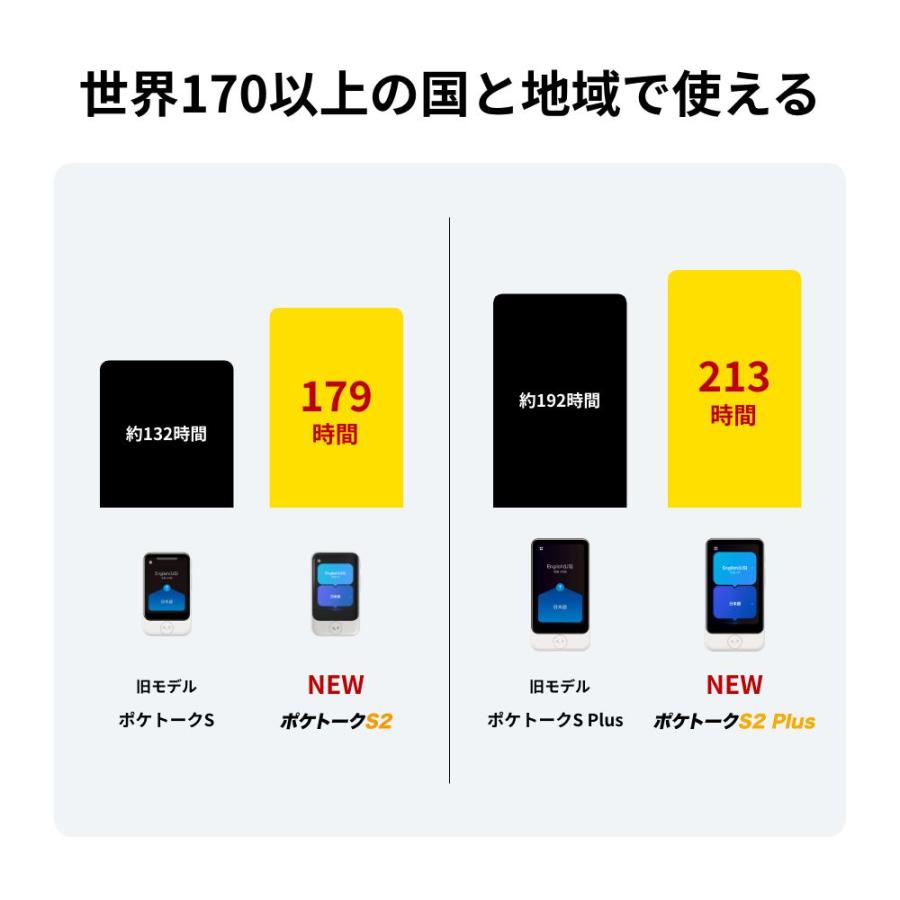 POCKETALK 3.97インチ｜公式ショップ限定商品（保証3年｜SIM5年