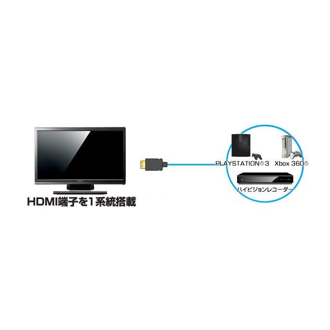 三菱ディスプレイ 液晶 モニタ 三菱 23インチ RDT234WLM フルHD HDMI