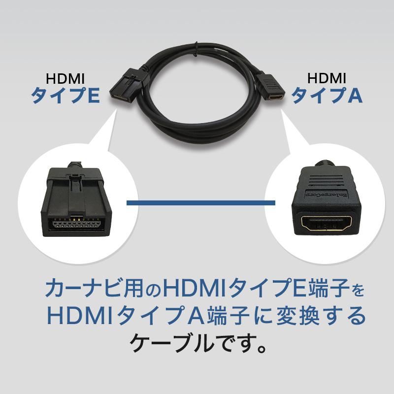 最大18Gbps HDMI 2.0 タイプ E to A 変換ケーブル : エンラージ商事