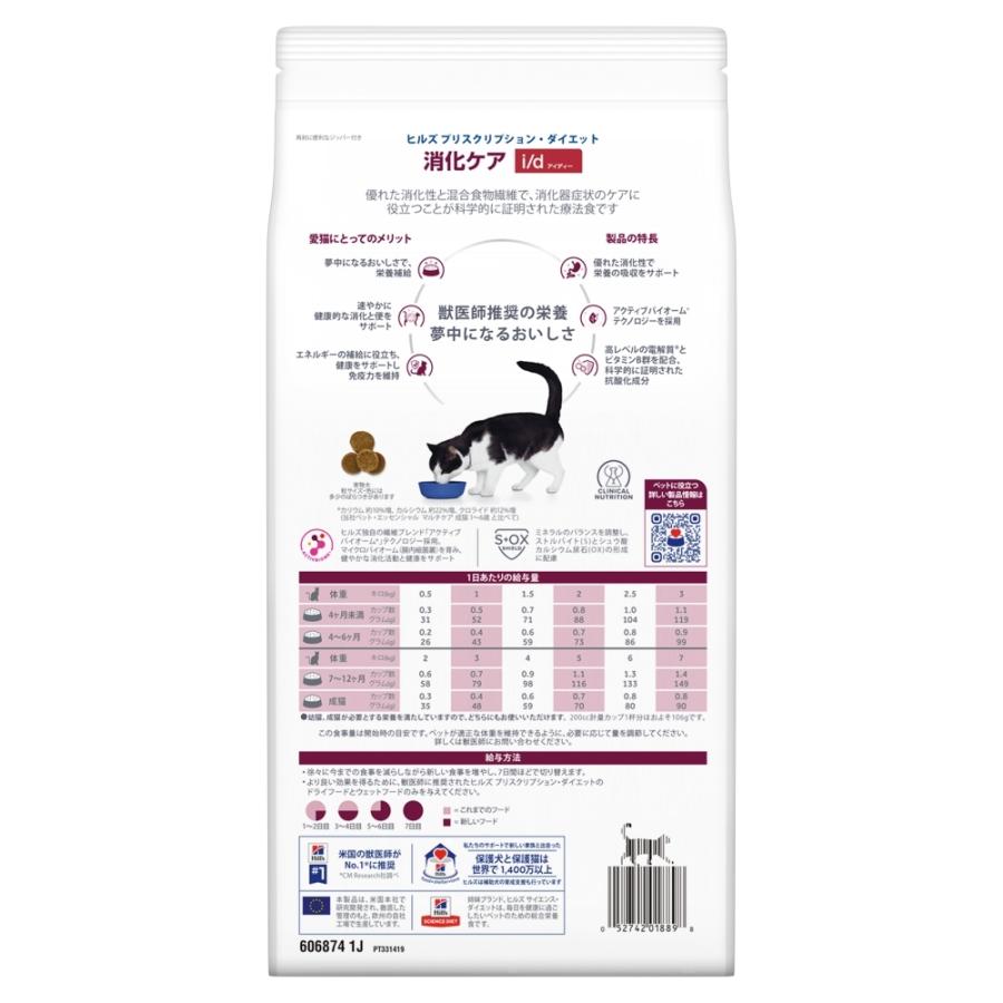 ヒルズ 【2袋セット】ヒルズ 食事療法食 猫用 i/d アイディー 消化ケア