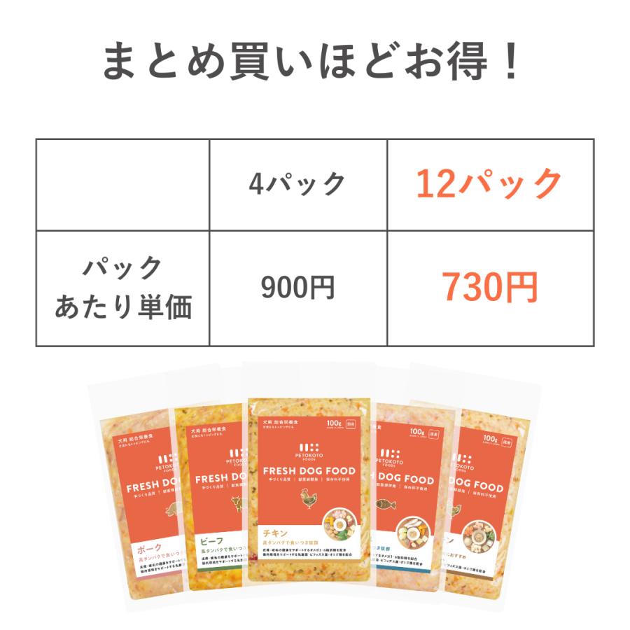 PETOKOTO FOODS（ペトコトフーズ） 【公式】【常温2年保存