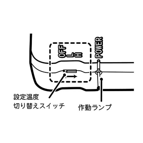 三晃商会 *廃番商品*【大型サイズ】SANKO 外付け ワイドヒーター