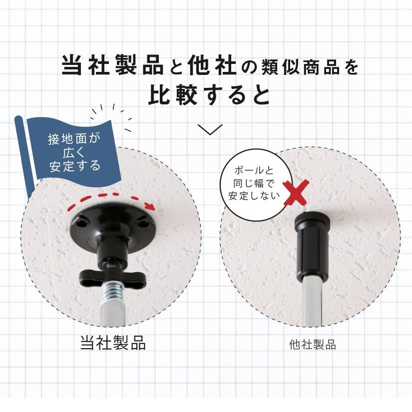 Luminous スチールラック パーツ ルミナス 補強パーツセット 25mm ADD