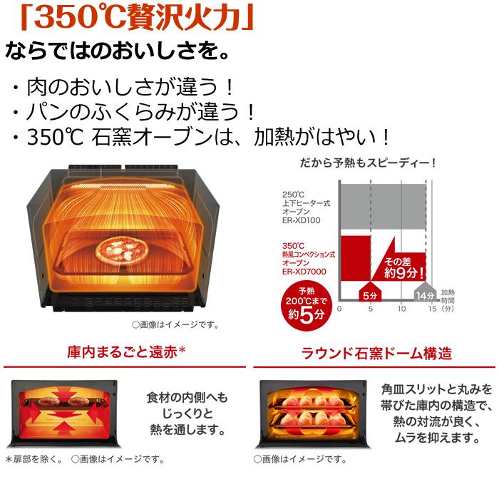 TOSHIBA（東芝） 30L 過熱水蒸気オーブンレンジ 石窯ドーム ER-XD7000