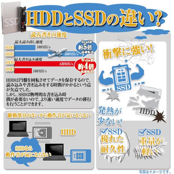 最安 デスクトップ 新品 一体型PC 一体型パソコン 24〜27インチ CPU