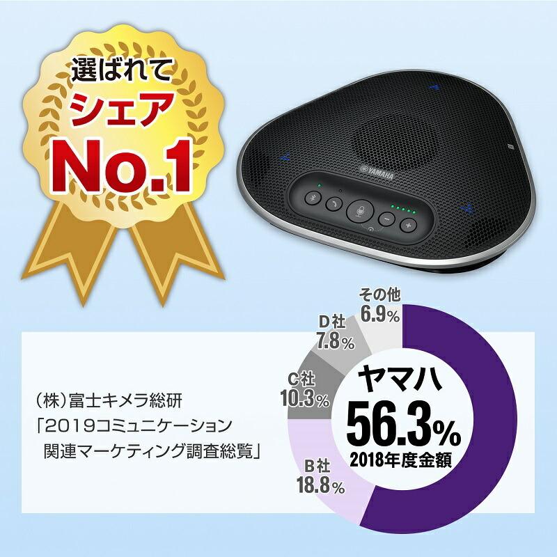 YAMAHA（ヤマハ） ユニファイドコミュニケーションスピーカーフォン