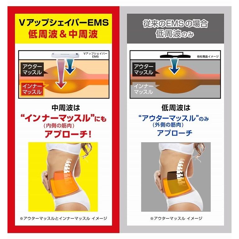 ヒロミさんプロデュース Vアップエクサ 3Lサイズ 【公式通販】