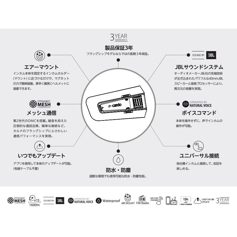 cardo PACKTALK EDGE 日本正規代理店品 パックトーク エッジ インカム