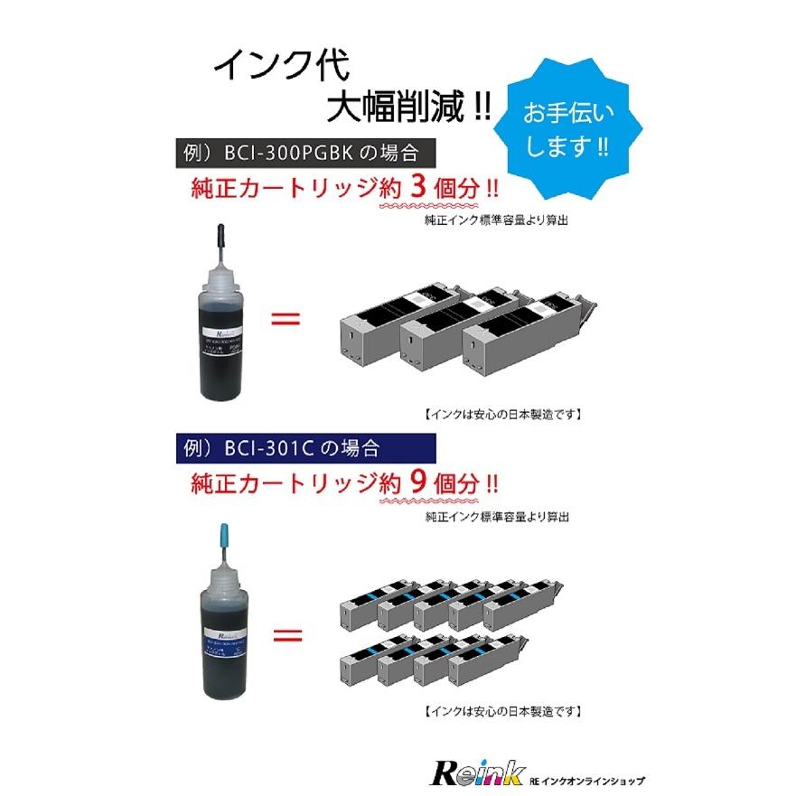 キヤノンプリンタ BCI-300 / 301 XKI-N20 N21 BCI-330/331 用 互換