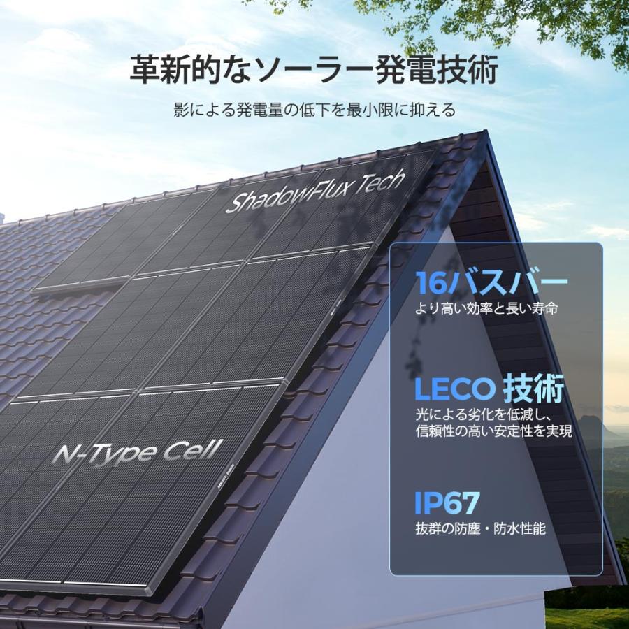 RENOGY（レノジー） RENOGY 200W ShadowFlux ソーラーパネル 24V