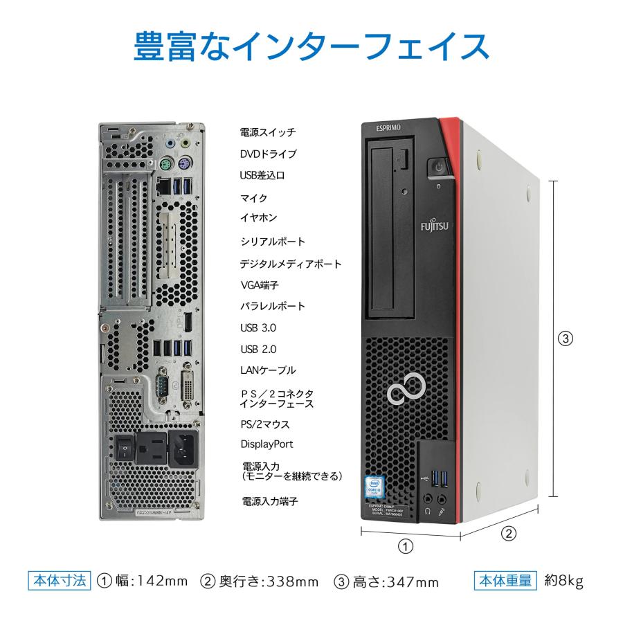 富士通（FUJITSU） デスクトップパソコン 中古 Office搭載 Windows11