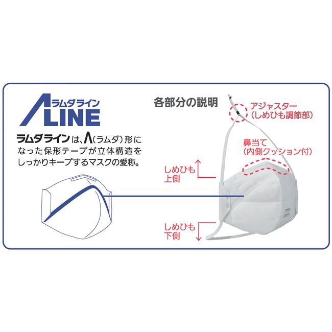 使い捨て式防じん(防塵)マスク DD02-S2-2K（#30360） 1袋10枚入 重松