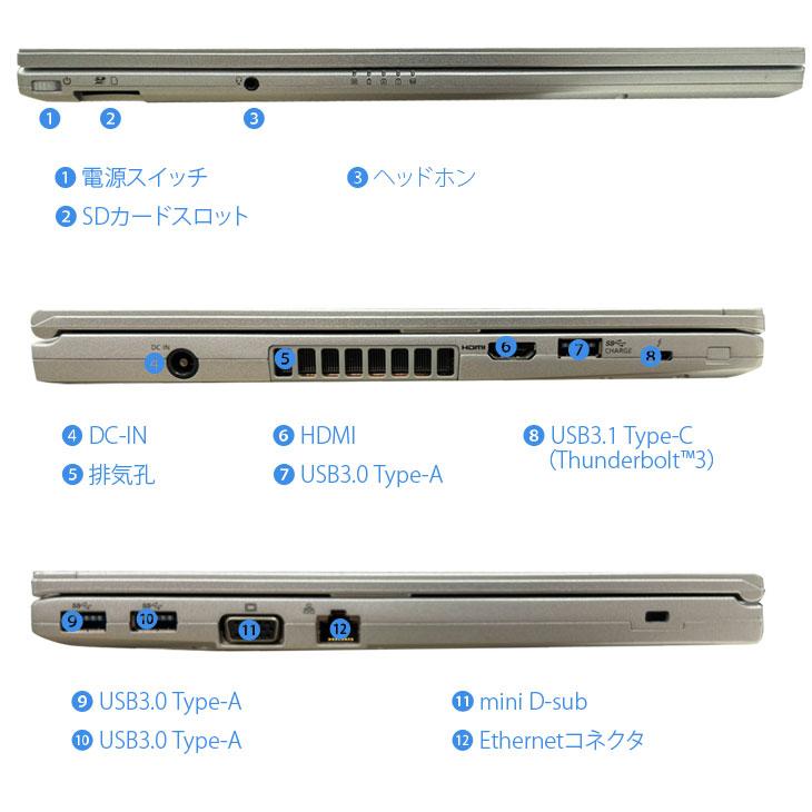 中古パソコン】Panasonic CF-LV9 ！中古 ノート Office Win11 SIM