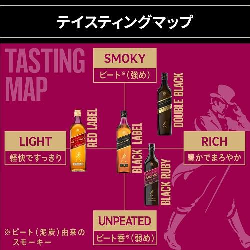 ジョニーウォーカー ブラックルビー 40度 700ml 3本セット スコッチ