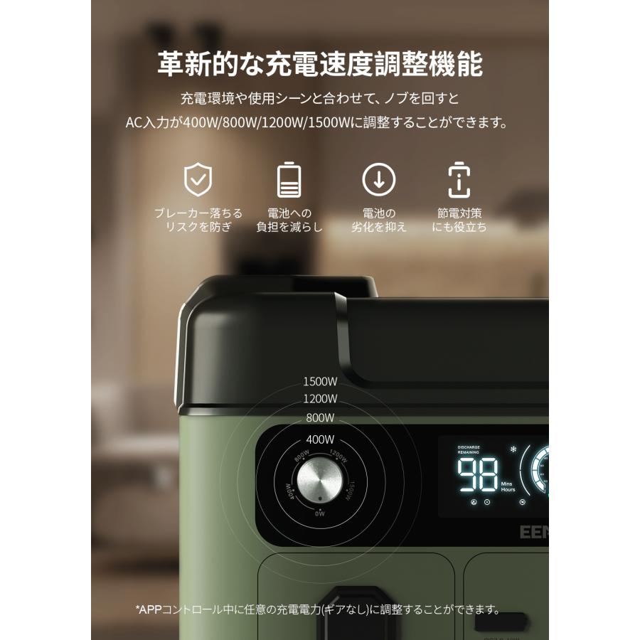 EENOUR 「会員限定」2025年進化版 4800W ポータブル電源 2048Wh 2400W
