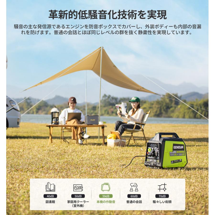 EENOUR 「新店より購入と更にお得」EENOUR インバーター発電機