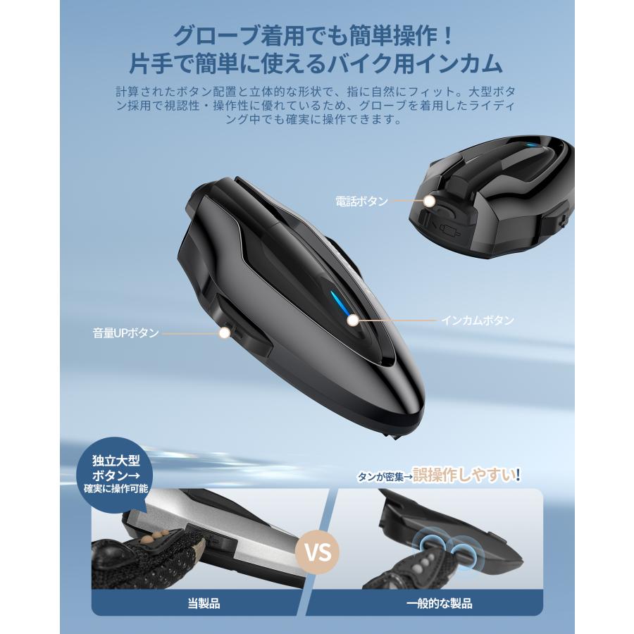 JESIMAIK 新店より購入と更にお得 バイク インカム H6 磁気式マウント