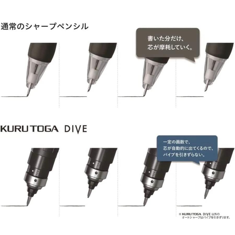 クルトガ ダイブ KURUTOGA DIVE トワイライトオレンジ シャープペン