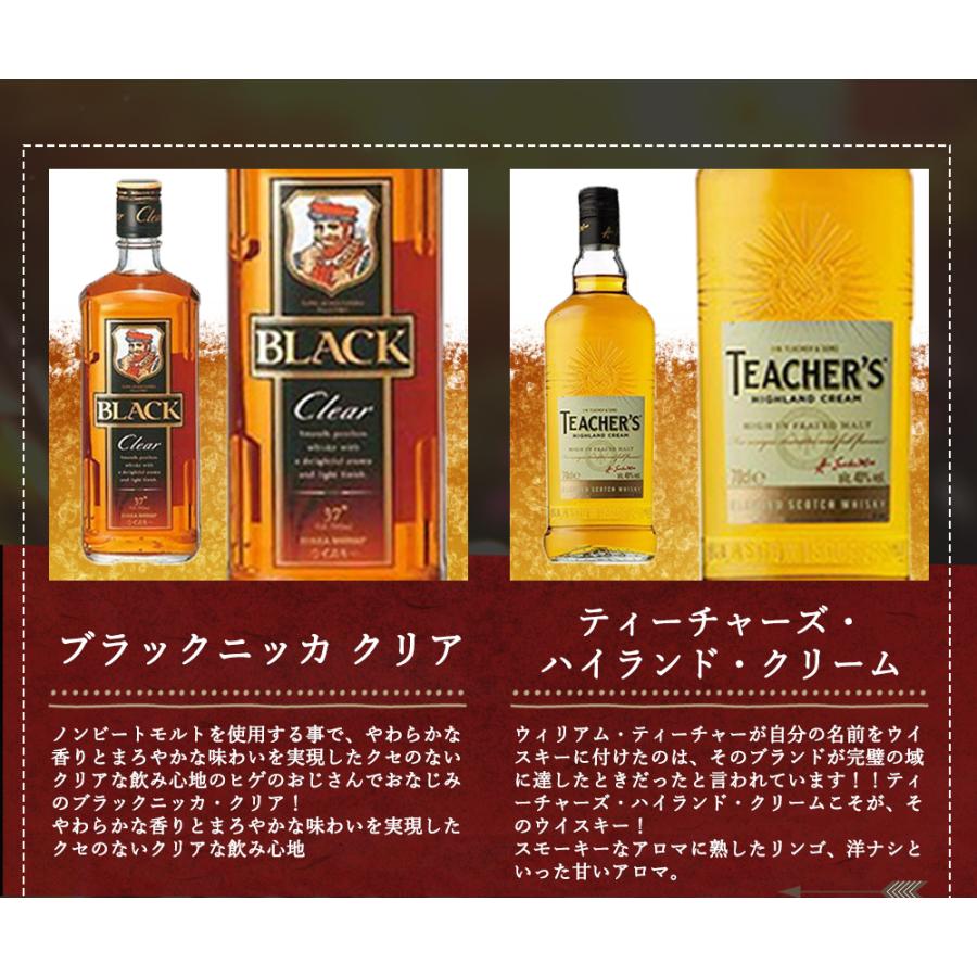 送料無料】ウイスキー飲み比べ6本セットA 国産ウイスキー スコッチ
