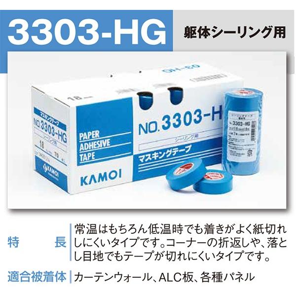 3303HG 4箱 3303HG 4箱 3303HG 4箱 工業用製品 シーリング用 | カモ井