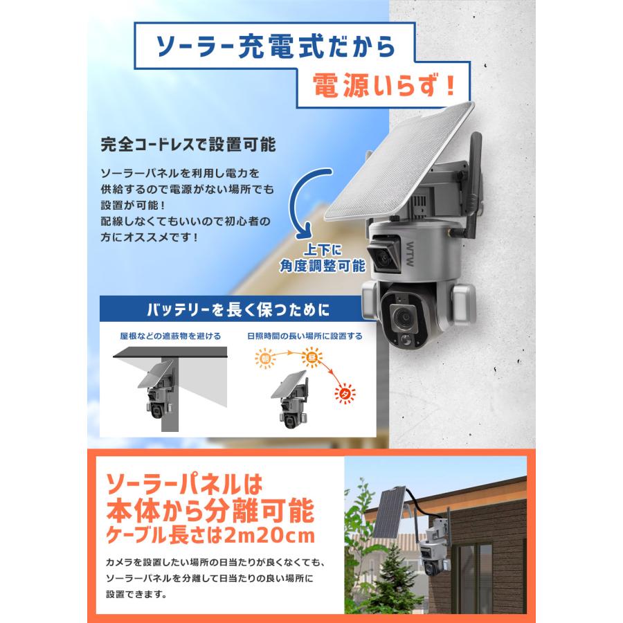 WTW 塚本無線 防犯カメラ 360°PTZ首振り ホワイトLED ワイヤレス 屋外