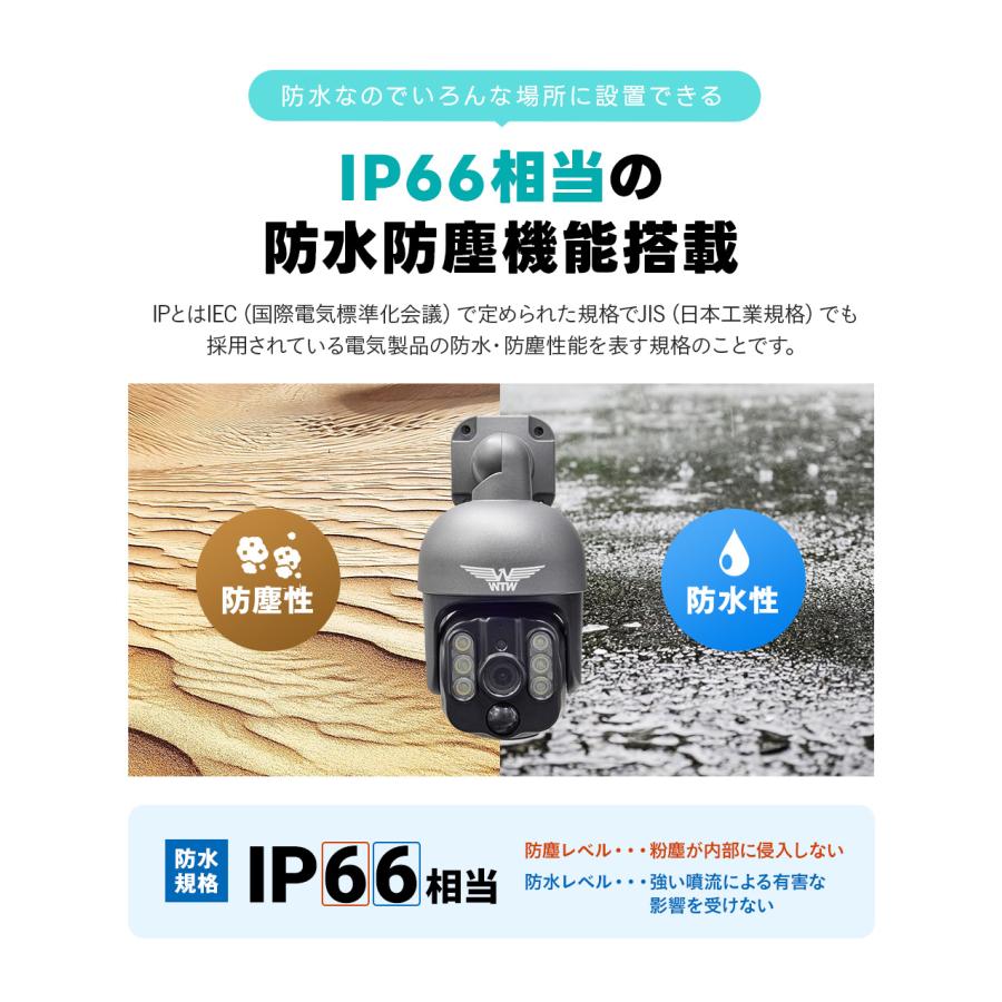 WTW 塚本無線 防犯カメラ 防犯カメラ アンテナ内蔵 1インチ 400万画素